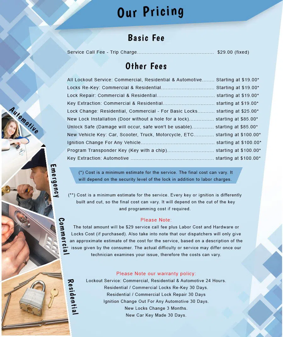 City Locksmith Services Vienna, VA 571-281-0081